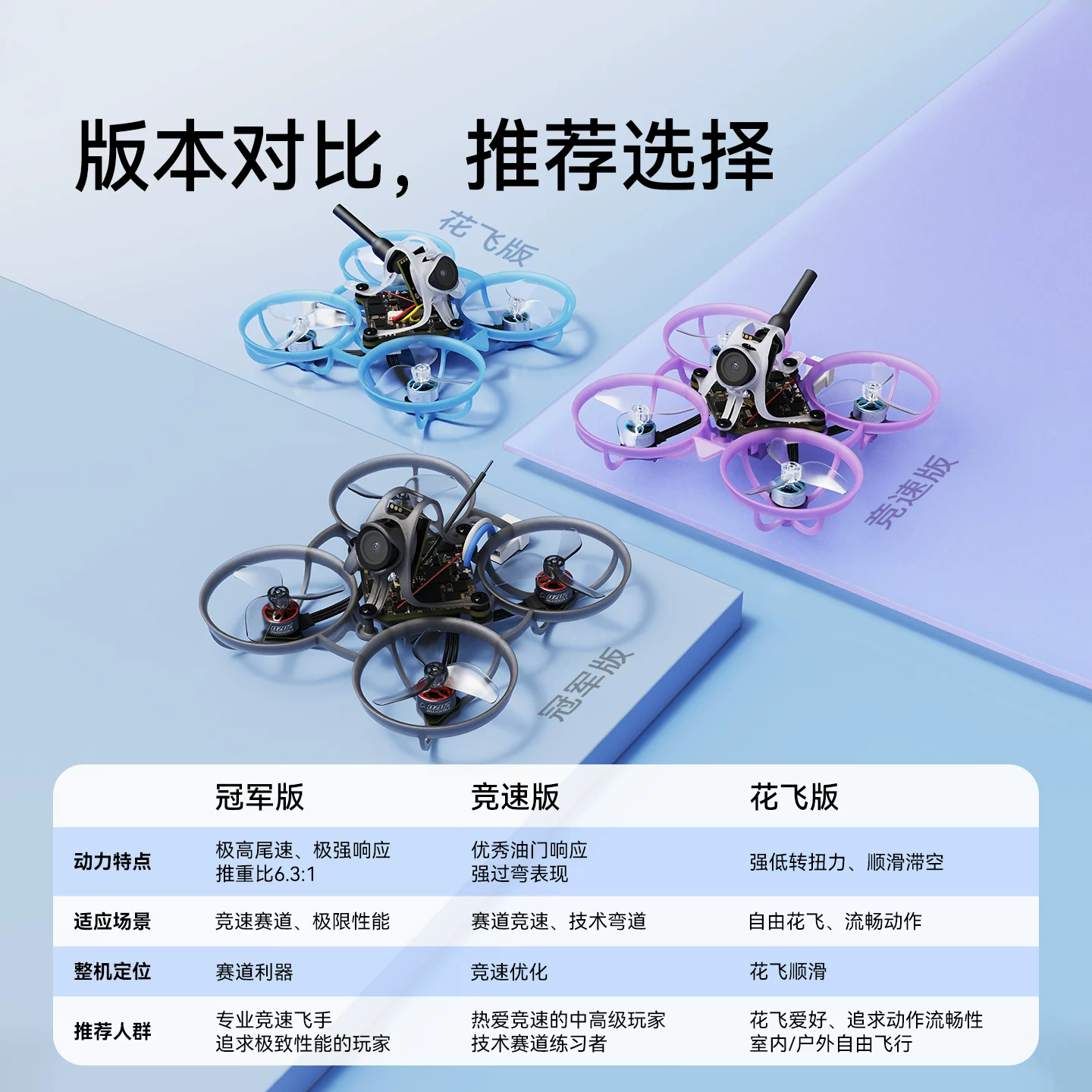 BETAFPV Air65 II легковесная гоночная бесщеточная машина чемпионская версия FPV трассовая машина входной круг машина