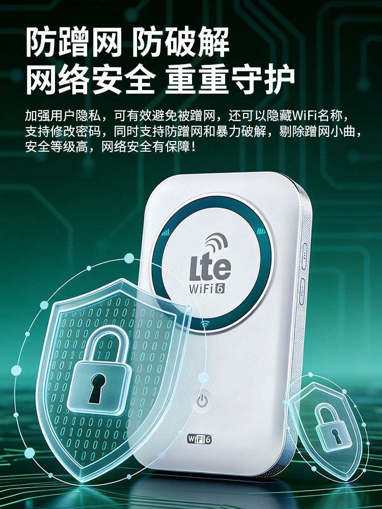 Wireless Network 2026 New Model Portable Wifi with Unlimited Speed Nationwide Data Mobile Broadband Portable Wifi6 Car-Mounted Genuine Official Flagship Store Wi-Fi Bestseller List