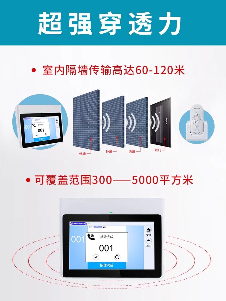 Wireless Intercom Pager for Game Rooms, Restaurants, Tea Houses, Mahjong Clubs, Room Call Bell, Private Room Call, Hotel Catering Call, Ordering, Postpartum Care Center Service, Long-Distance Voice Service Bell