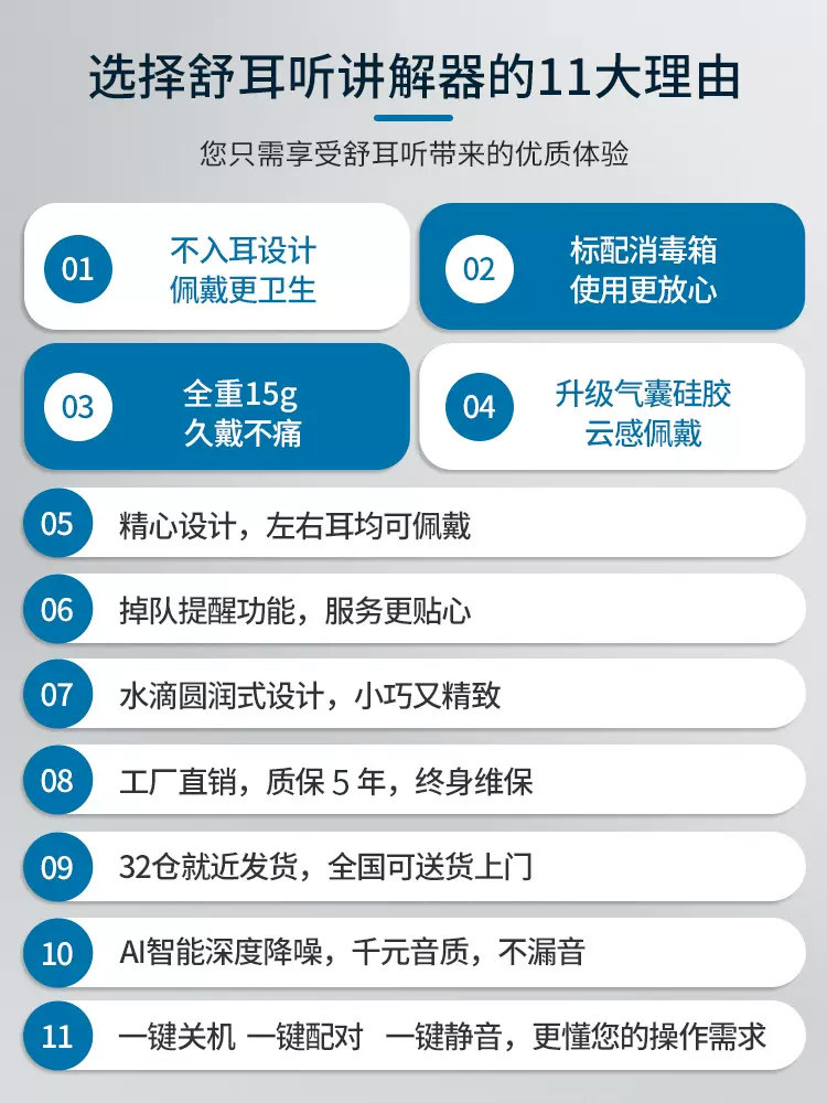 Shuishijian Bixite Wireless Guide System, One-To-Many Mini Tour Guide Device, Museum and Corporate Electronic Tour Guide, Team Interpretation, Comfortable Listening, Conference, Scenic Spot Reception, Visit Guide System