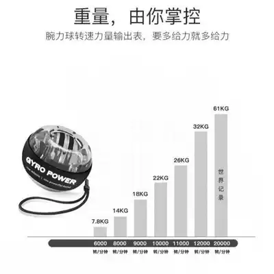 Self-starting wrist ball wrist power device grip ball gyro ball grip device fitness equipment