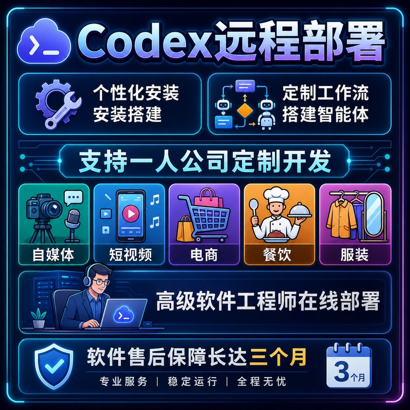 Codex Remote Installation Desktop Version Ai Workflow Setup for Intelligent Agent Development and Integration with Deepseek Model Codex Remote Installation Desktop Version Ai Workflow Setup for Intelligent Agent Development and Integration with Deepseek Model
