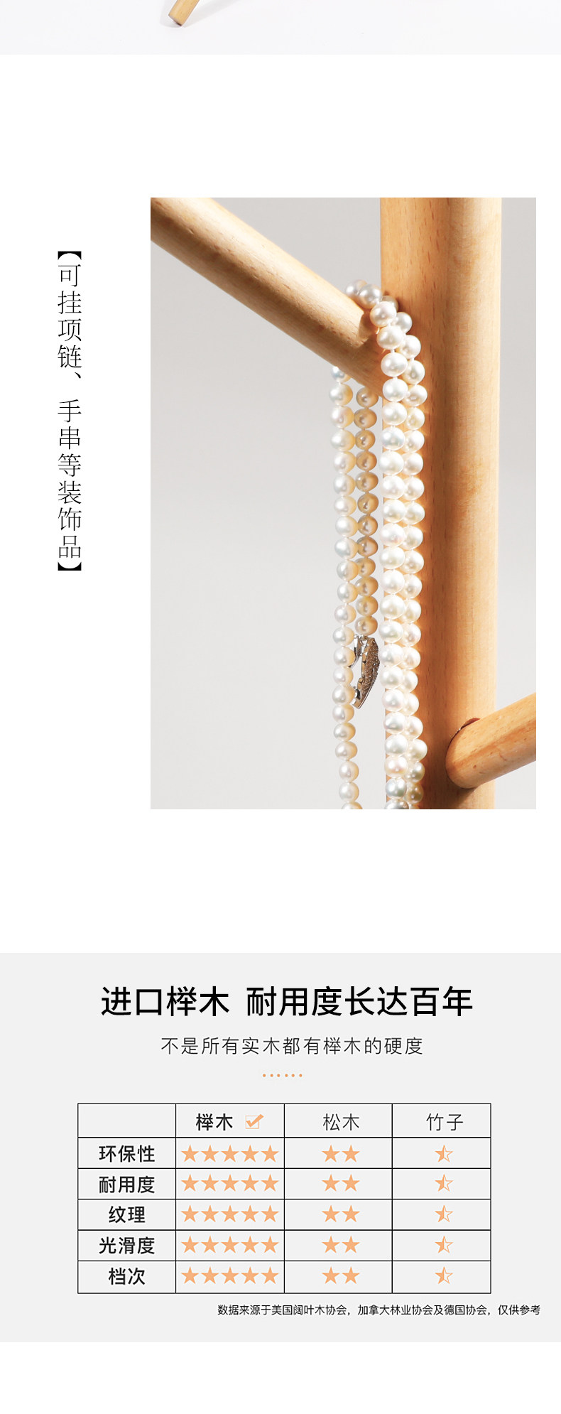 北欧创意衣帽架 进口榉木 立式挂架 图8