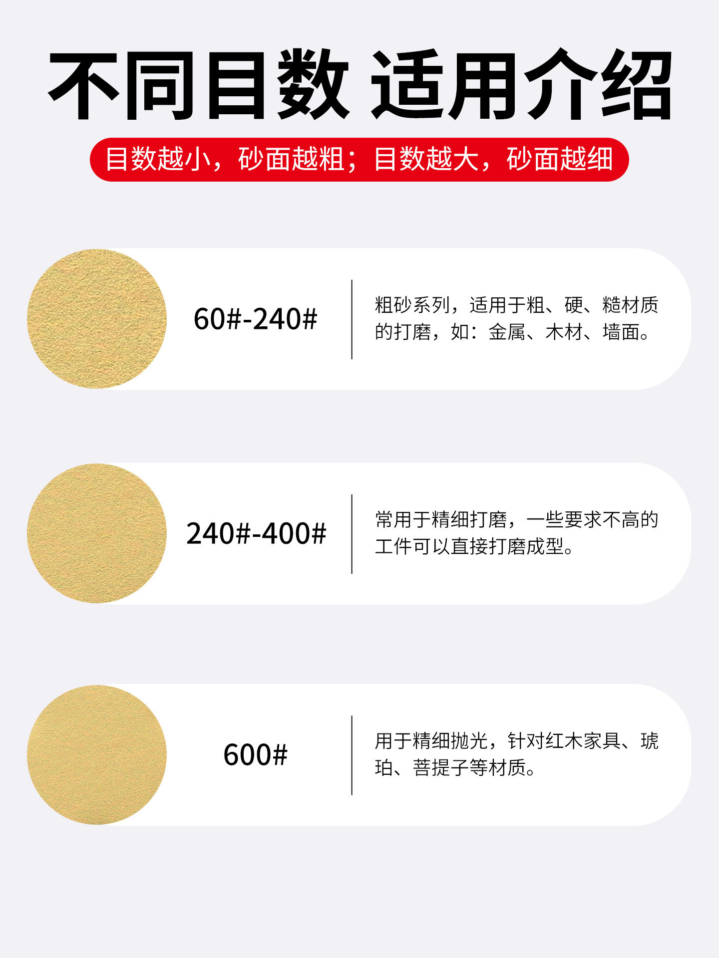 White Shark Perforated Flocking Yellow Sandpaper 5inch 6inch Auto Repair Polishing Machine Grinding Disc Sandpaper Round Sandpaper Polishing Paper