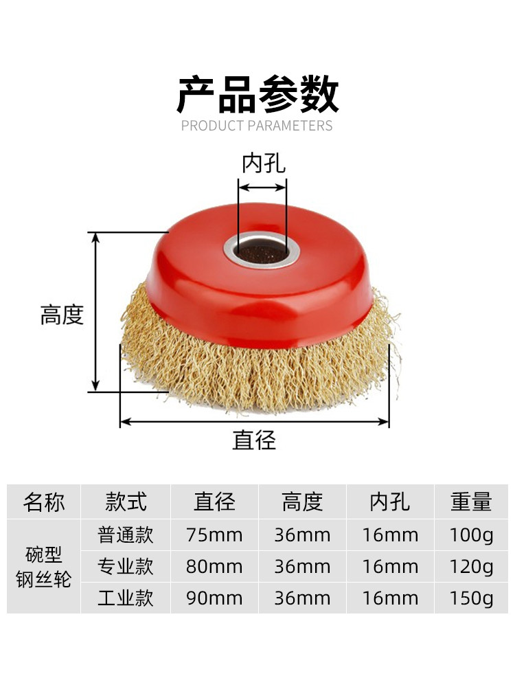 Large White Shark Wire Wheel Angle Grinder with Bowl-Shaped Wire Brush for Polishing, Grinding, and Rust Removal, Polishing Machine Steel Brush Head
