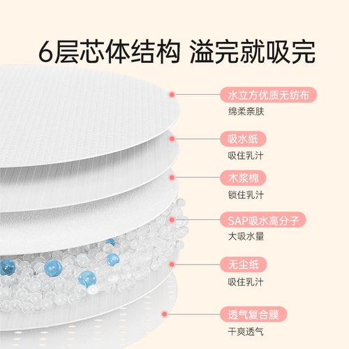 Одноразовые прокладки для груди для кормящих грудью, ультратонкие дышащие наклейки на соски для молодой матери, герметическая простыня, 100 штук