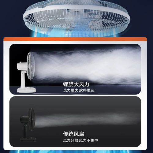Вентилятор с вентилятором Electric Electric Fean Fan Fan Light Light Electrication Speak Save Light Sounds и встряхивает мощное маленькое студенческое общежитие