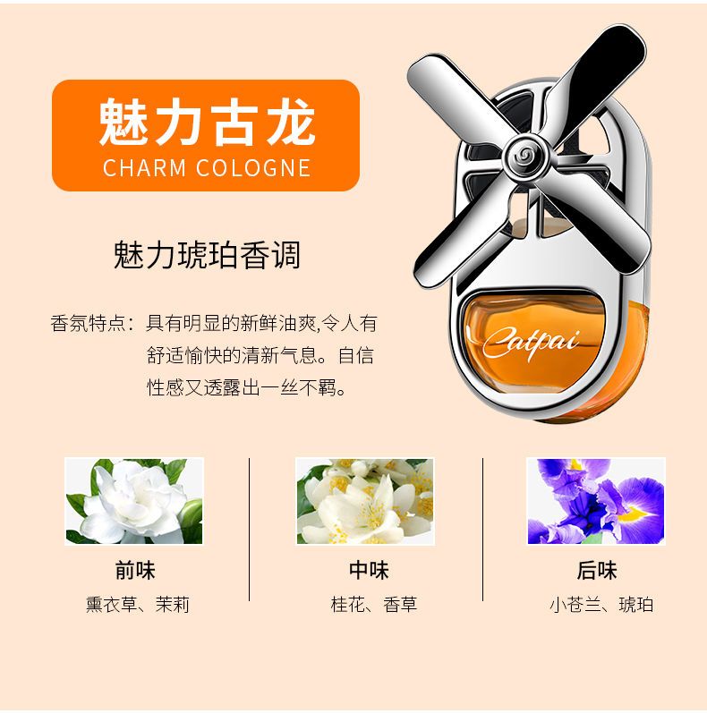 Car Air Freshener for Air Conditioning Vent Fan, Car Perfume Ornament, Interior Decoration Items, Long-Lasting Light Fragrance
