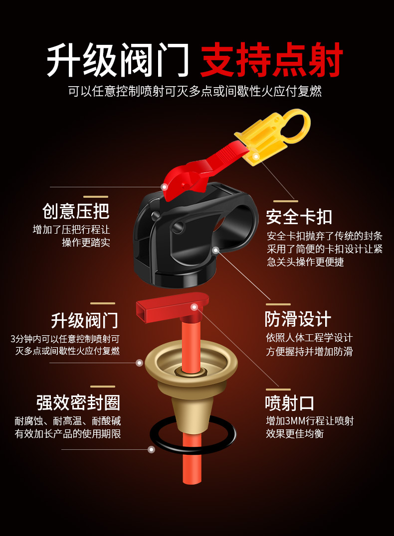 灭火器详情2_10.jpg