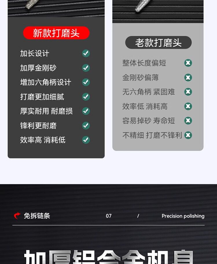Ножовка 手摇磨炼器油锯神器磨炼条锉刀电锯炼条打磨头便携式打磨机磨炼机 No brand