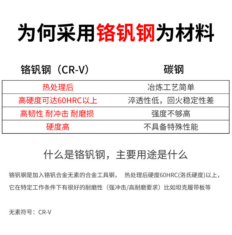 Гаечный ключ 活动扳手工具大全万能活口板手多功能大开口正品小扳手活扳手板子