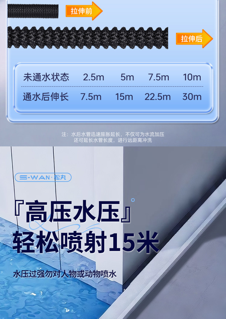 Car wash water gun for home use, high-pressure hose for watering flowers, retractable tap hose, powerful ground washer nozzle, garden pressure booster