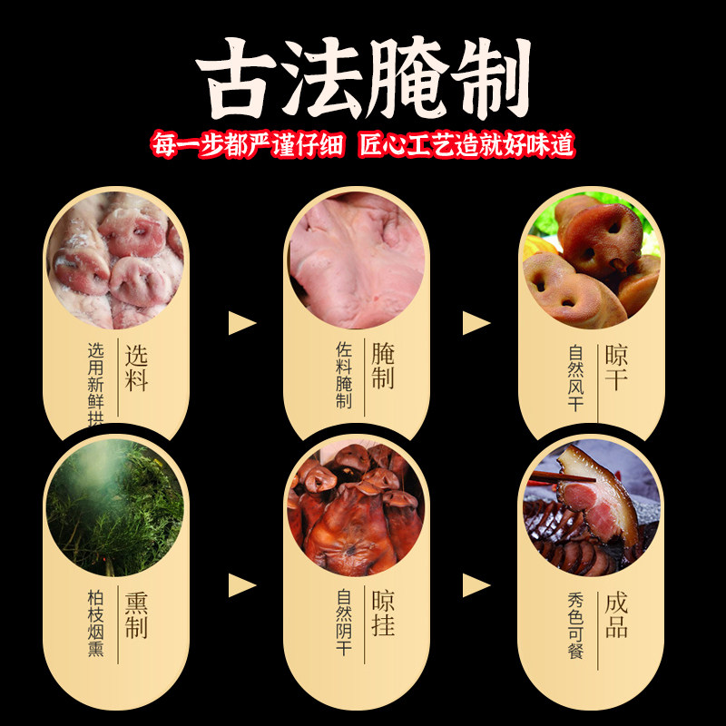 正宗四川特产腊猪拱嘴：唤醒味蕾的地道美味🔥-腌肉-淘宝百科网