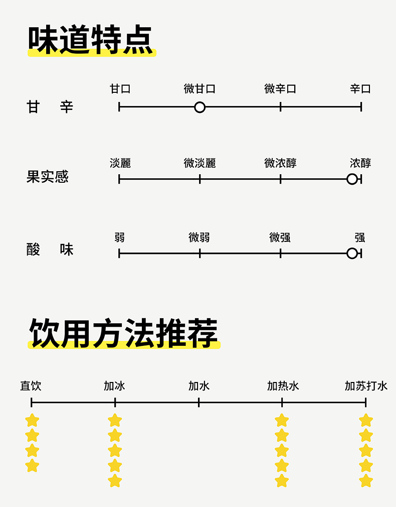 杂贺果味柚子饮料日本原装进口720ml