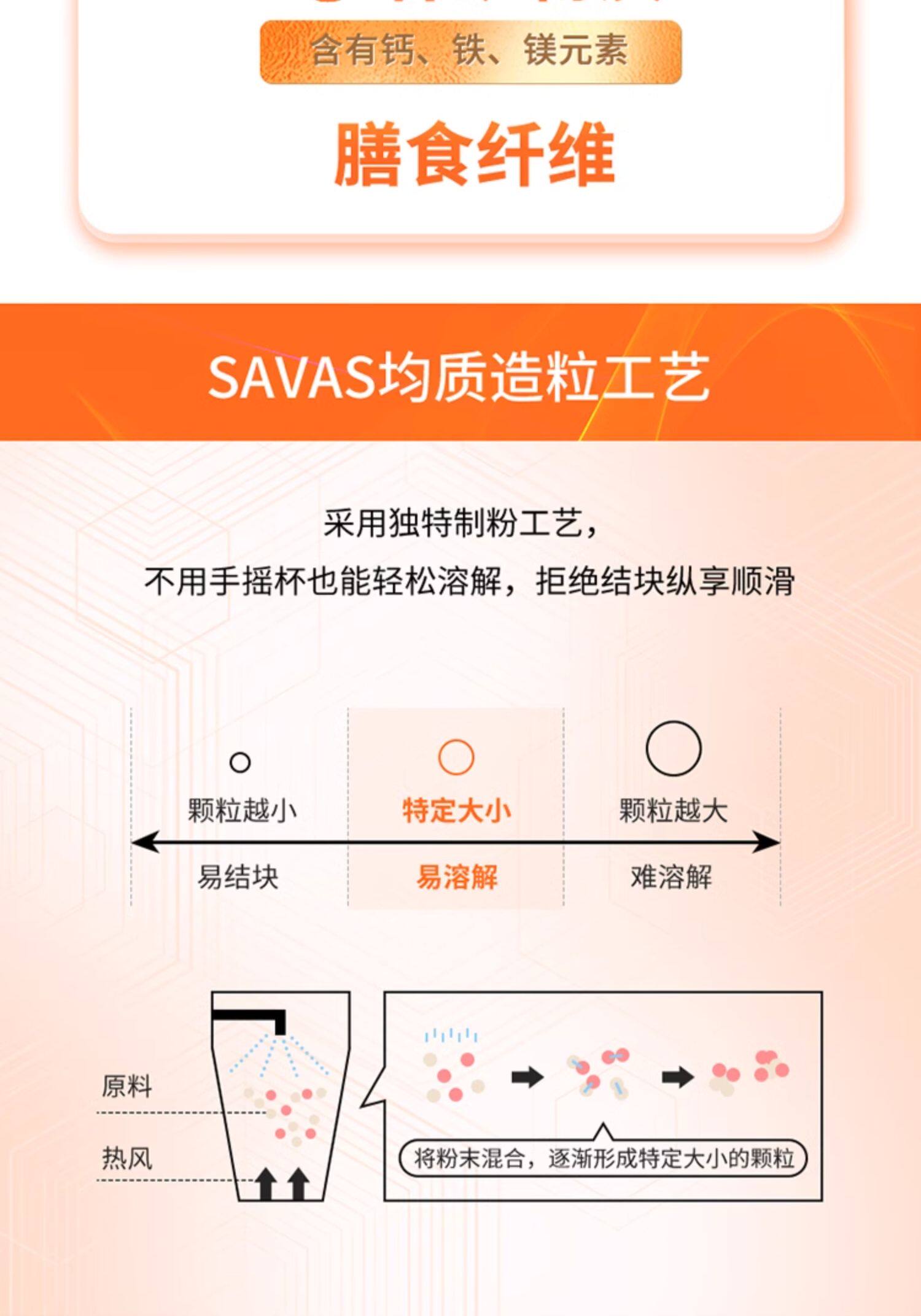 【日本直邮】MEIJI明治SAVAS 匝巴斯 女性乳清蛋白质粉易溶解塑形健身牛奶巧克力味900g