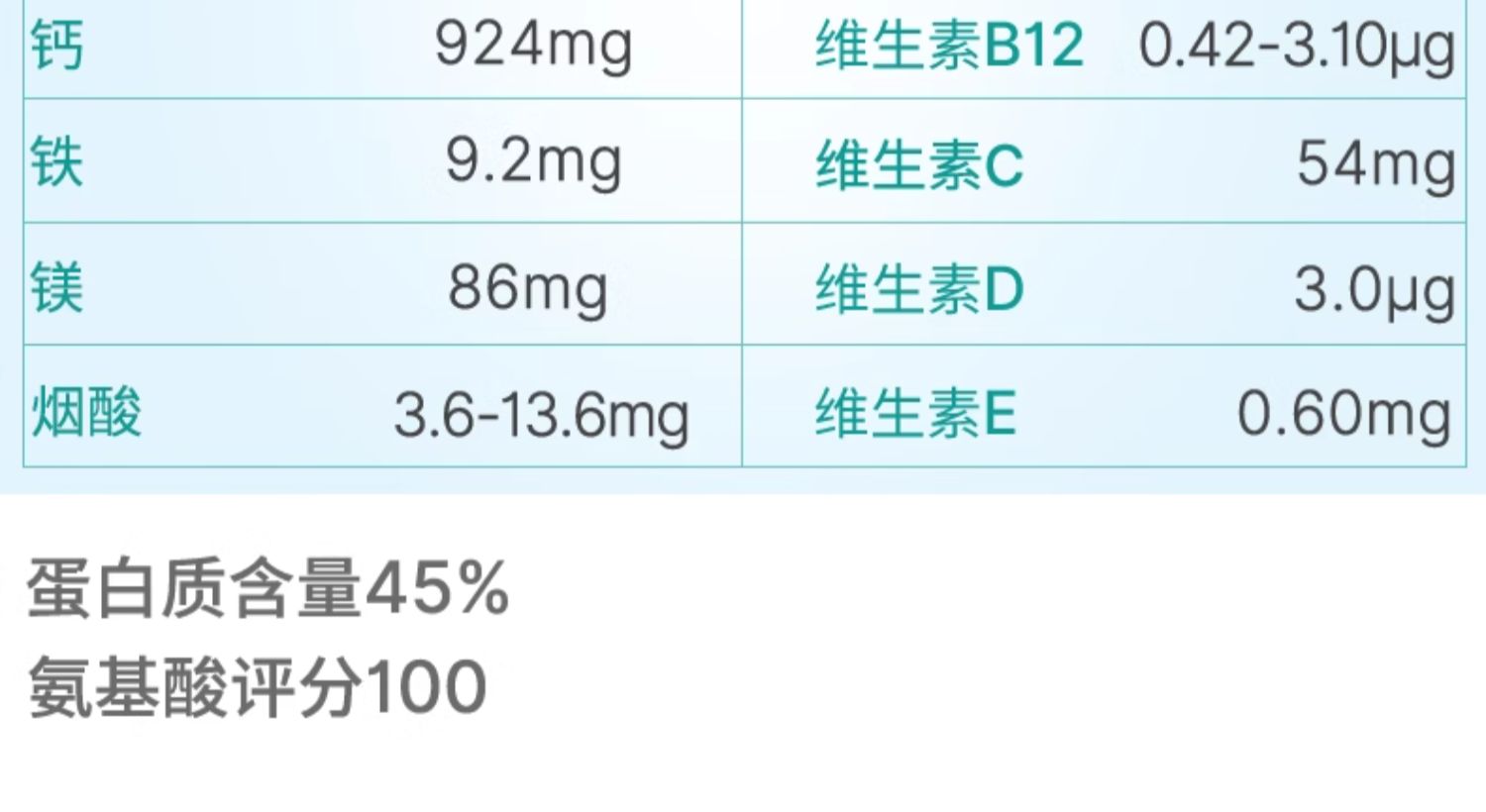 【日本直邮】【日本直邮】MEIJI明治SAVAS 匝巴斯 理想肌肉 乳清蛋白粉 可可味 运动维生素B健康280g