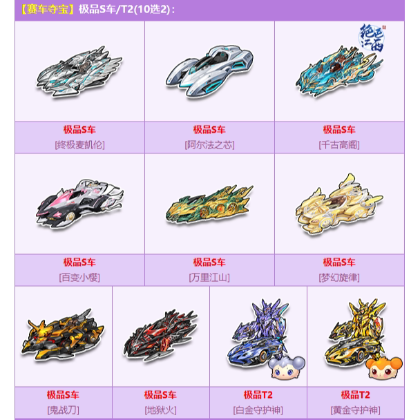 Qq Speed Racing Treasure Hunt Coupon Pack Includes [Permanent S Car/A Car/T1 Mecha/T2 Mecha] for a Crazy Treasure Hunt