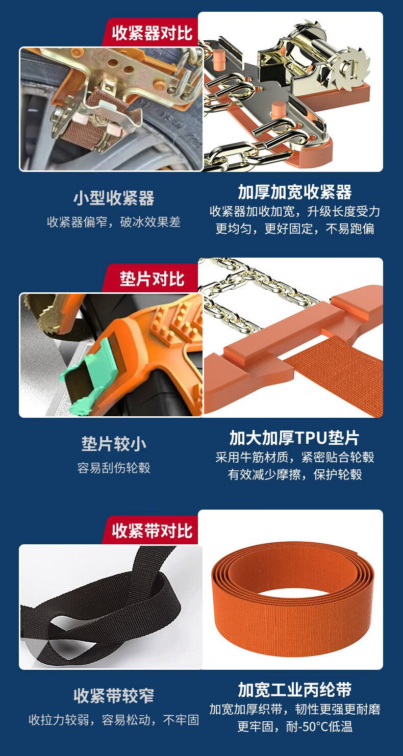 Anti-Skid Chains (Carefully Selected) for Car Tires, Suitable for Suvs, New Type for Snow and Mud, Emergency Anti-Skid Chains for Preventing Tire Damage
