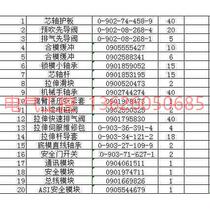 (Negotiation) Krones such as code