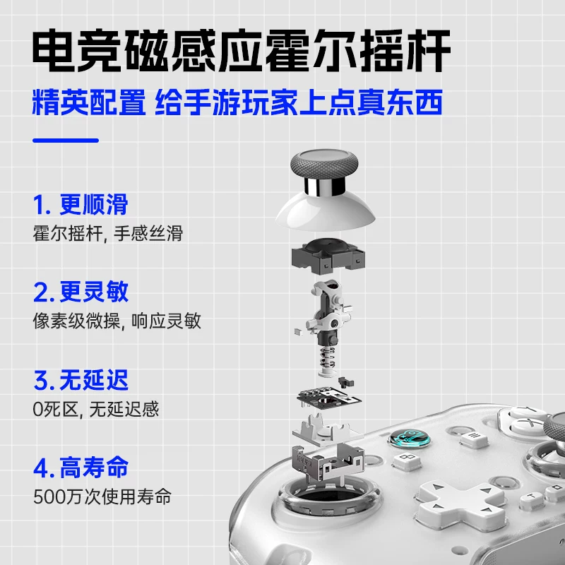 Капитан Курочка Z04 Титан Камень Королевство: мобильная игра World Controller Исследовать навыки ловли артефект Фея Детское Аура Звезда Очись Легенда Иллюзия Гора Море Android Apple iPad Универсальная периферия