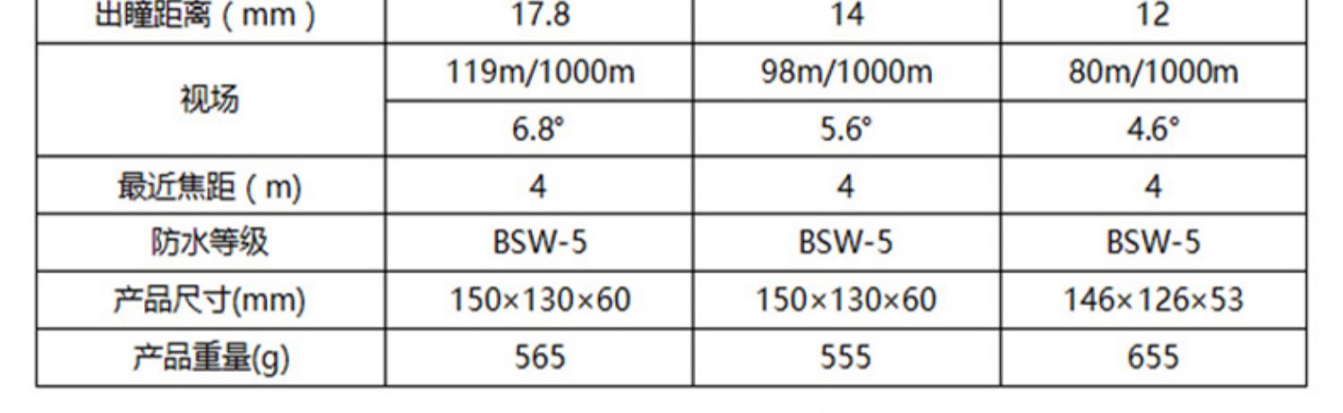博冠望远镜猎手二代双筒高倍高清专业级夜视手机演唱会户外便携式