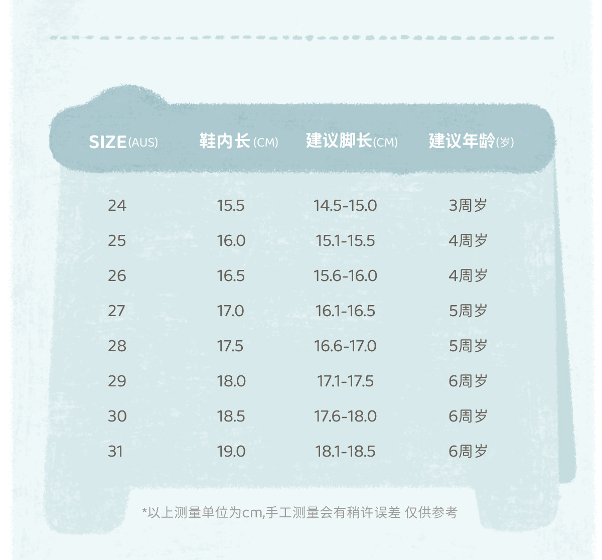 woollykids小羊沃利澳洲真皮皮可凉鞋男女童夏款零跟差魔术贴童鞋 — 8