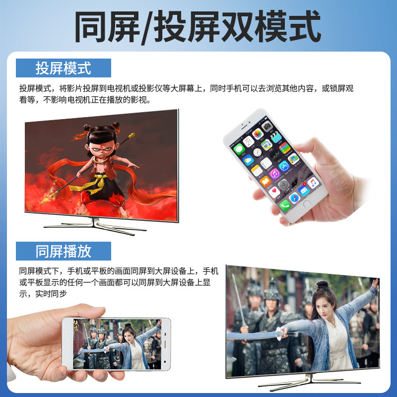 Wireless Screen Projector Connects Mobile Phone to Tv HDMI Conversion Projector Computer Same-Screen Display 2025 New Model 4K