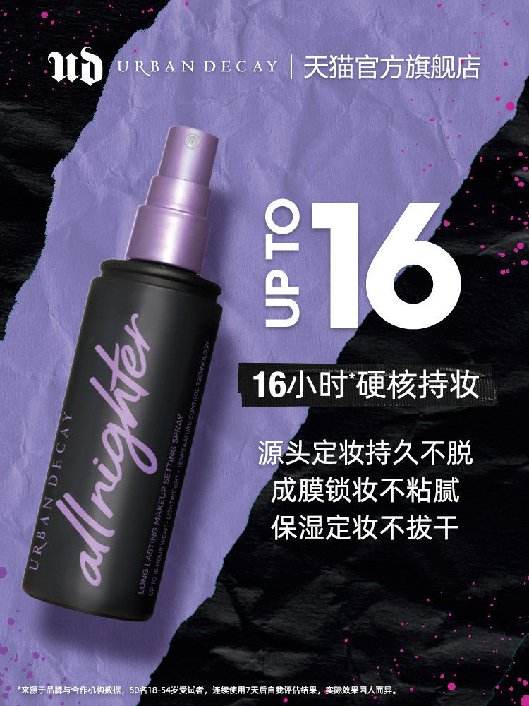 The Carnival Continues] UrbanDecay Decay City UD Makeup Setting Spray Holds Makeup, Dry Skin, Moisturizes and Controls Oil