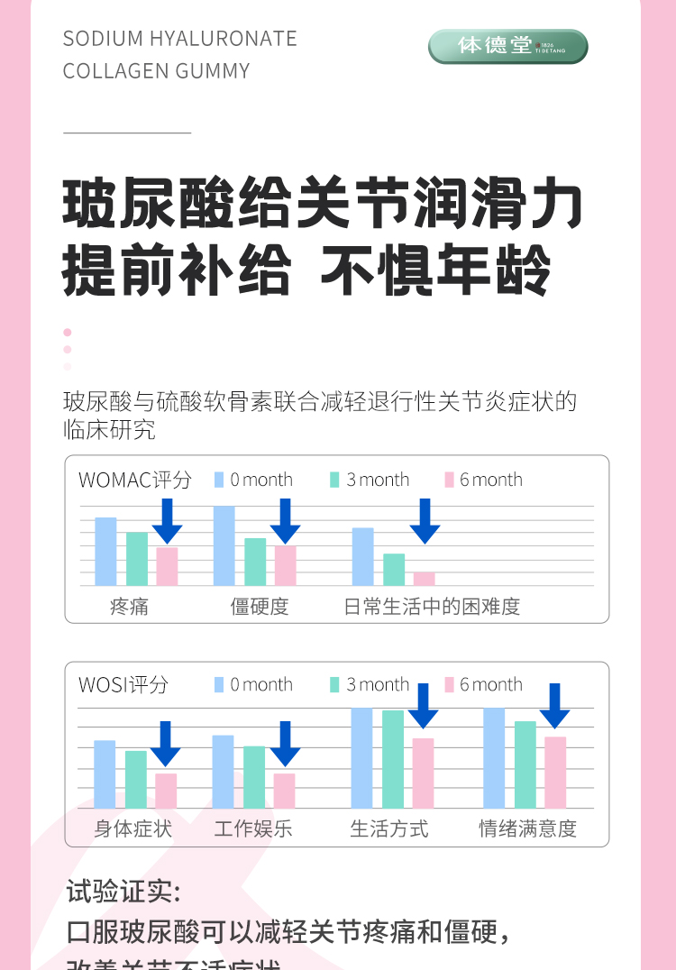 【可签到】胶原蛋白肽夹心软糖1盒
