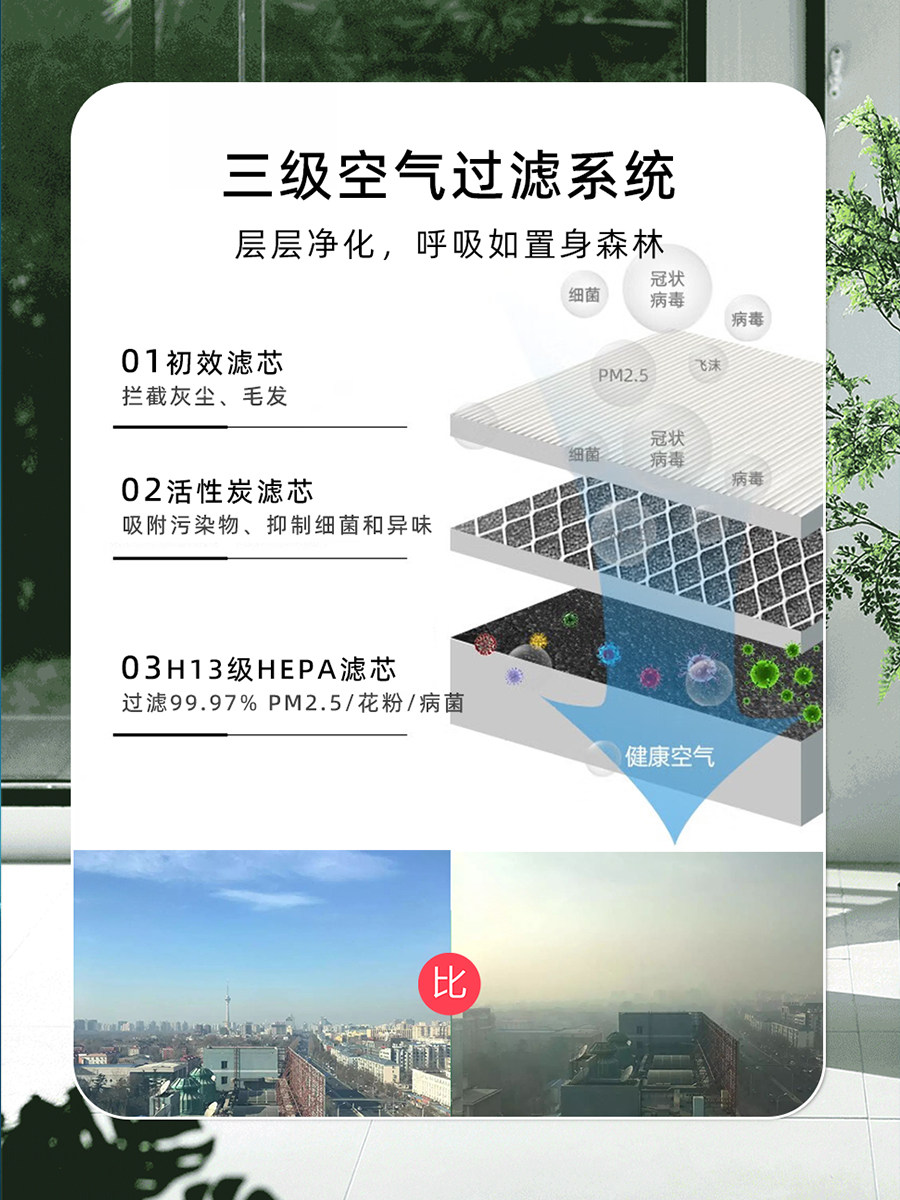 Household Fresh Air Machine, Whole-House Intelligent Fresh Air System, Removes Formaldehyde and Haze, Ultra-Quiet, Low Energy Consumption, Genuine Product for Living Room and Bedroom