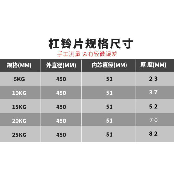 Colorful Barbell Plates with a Diameter of 45cm, Large Hole Rubber Competition Plates for Fitness, Home Use, Deadlifts, Squats, Women's Hip Thrusts, Dumbbell Plates