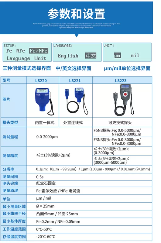 Máy đo màng sơn Linshang LS220 hai mục đích sắt và nhôm phát hiện sơn xe ô tô cũ Bluetooth LS225 Máy đo độ dày lớp mạ kẽm