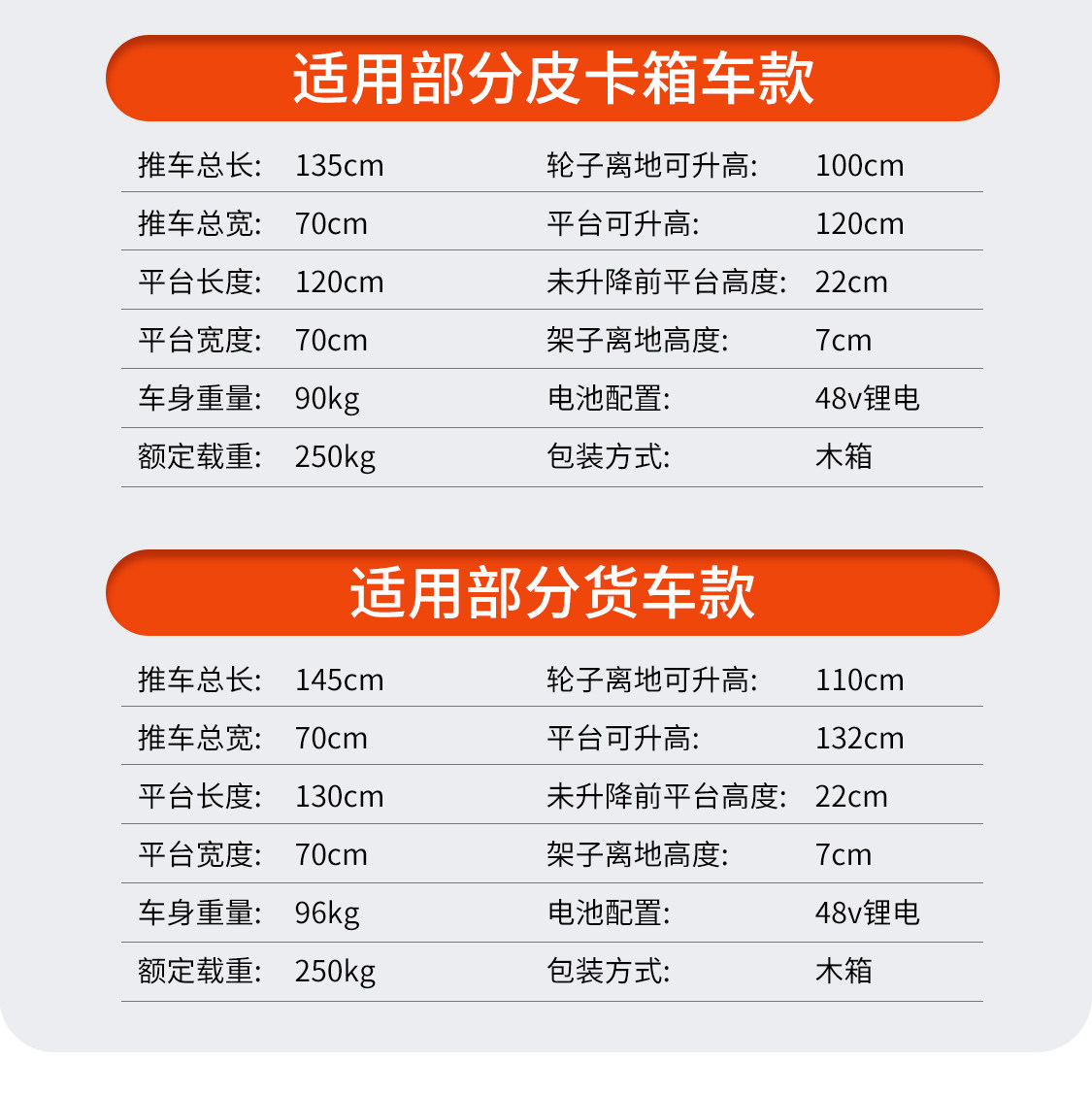 Стадии грузовик 喜目雷克车电动搬运手推全自动多功能液压升降车小型随车升降平台 Liftour