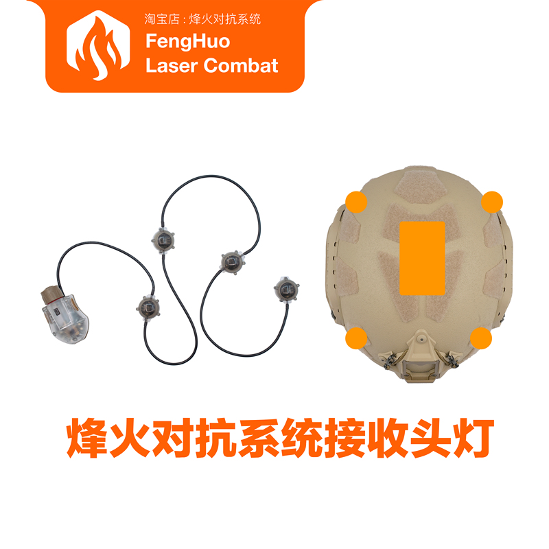 Fenghuo Head Unit, One-To-Four Receiver, Fenghuo Laser Defense System Fenghuo Head Unit, One-To-Four Receiver, Fenghuo Laser Defense System
