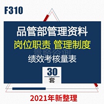 Company Brand Management Information IQC Performance Cautest Nuclear Table Kong Responsibilities Description Products Management Department Management System Manager Quality Assessment Organization Structure Post Configuration Year-end Summary Word