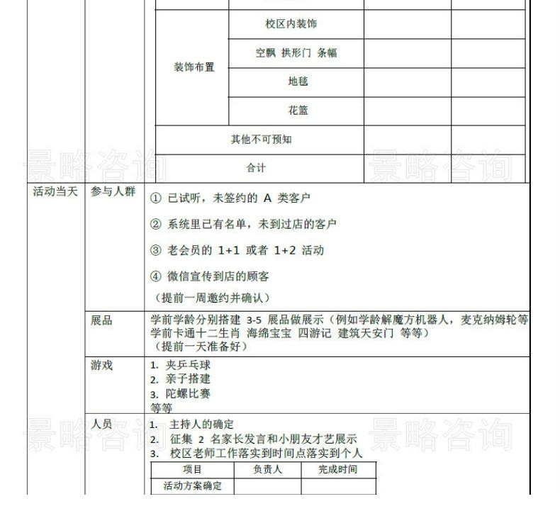 少儿儿童机器人教育培训学校机构连锁加盟开业经营管理资料机器人学校开业流程方案学员行为规范员工手册