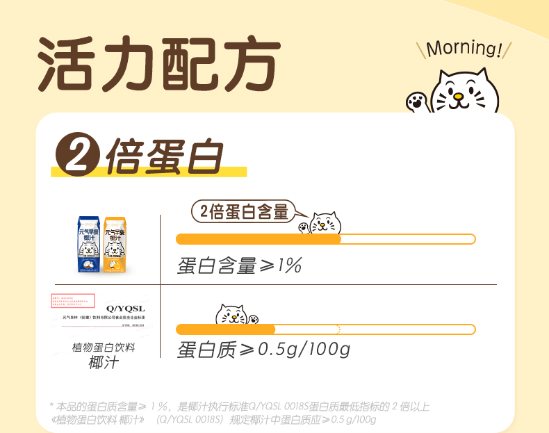 元气早餐椰子汁0糖椰奶250mL*12盒