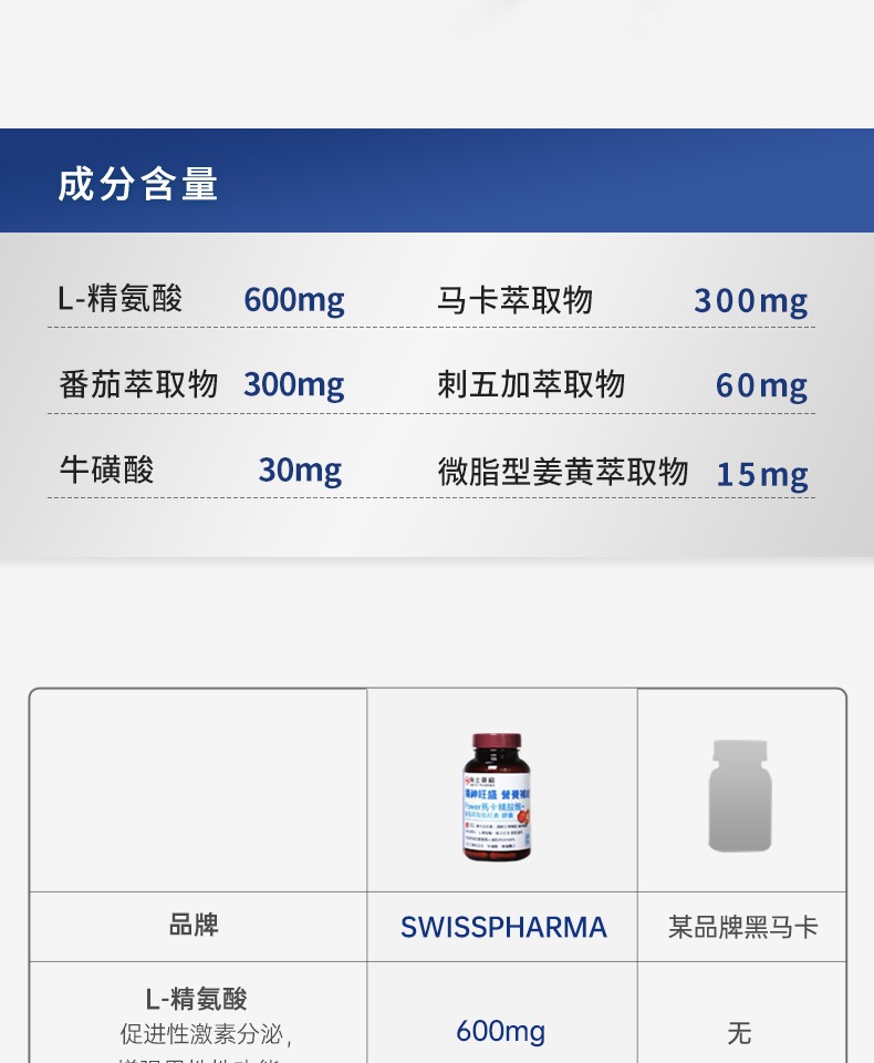 精氨酸男士成年人保健60颗番茄红素男士备孕