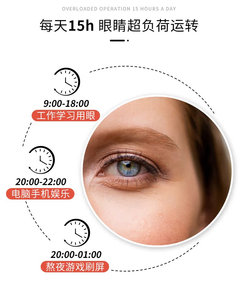 SWISSPHARMA专利汉方叶黄素胶囊