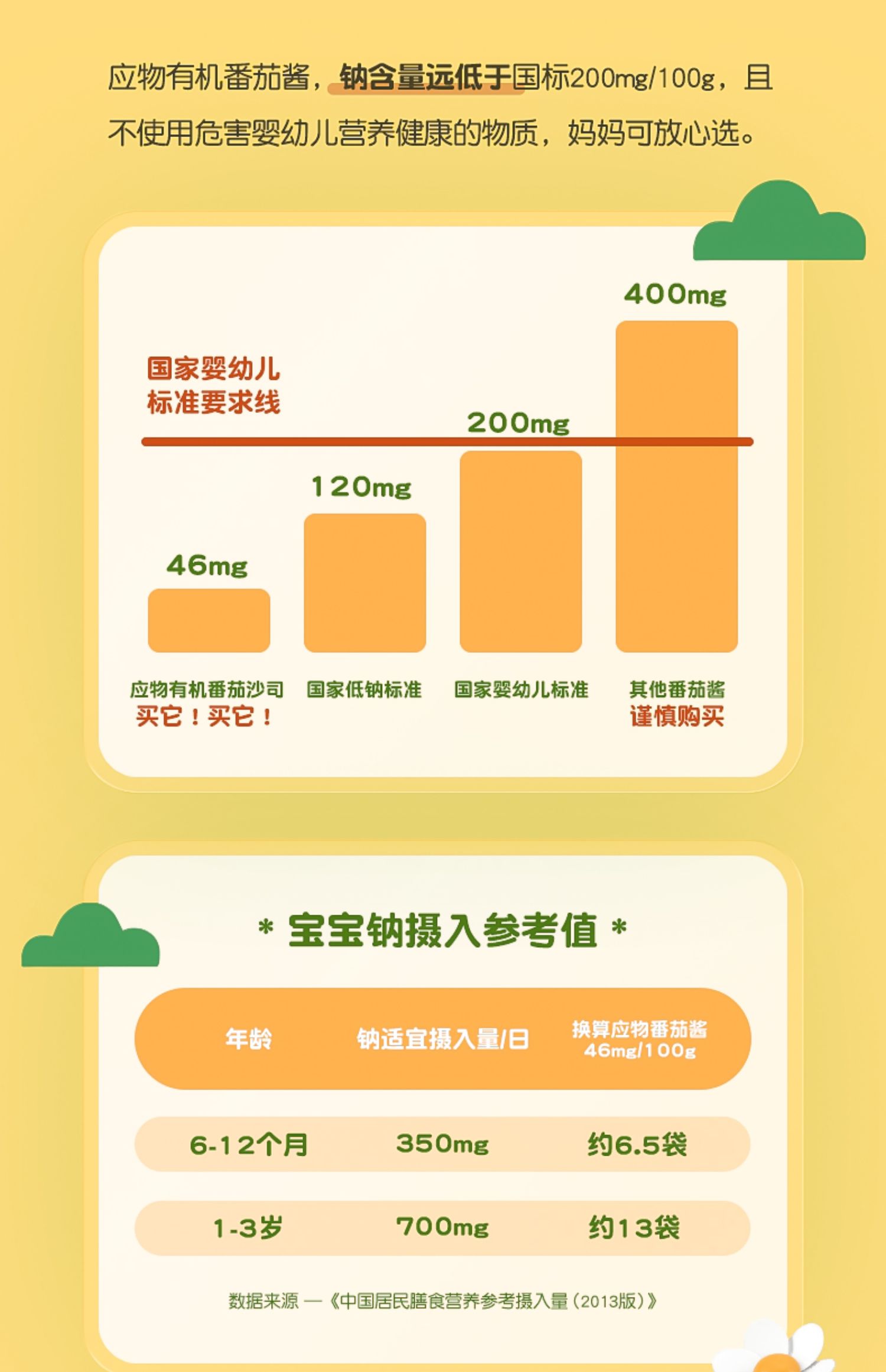 应物有机宝宝番茄酱116gx3袋