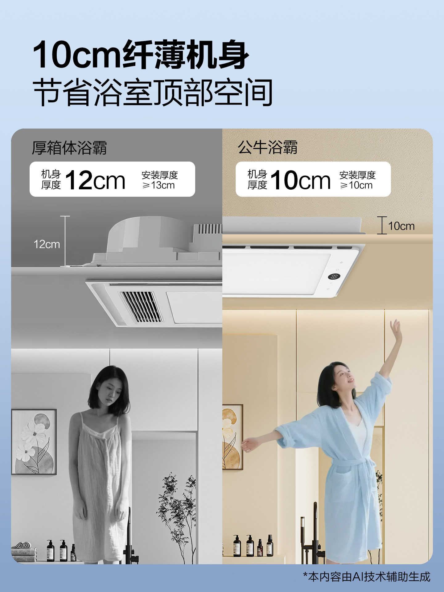 Bull Ultra-Thin Bathroom Heater Lamp with 8cm Embedded Lighting and Exhaust Fan, Integrated for Bathroom, Ultra-Thin Model