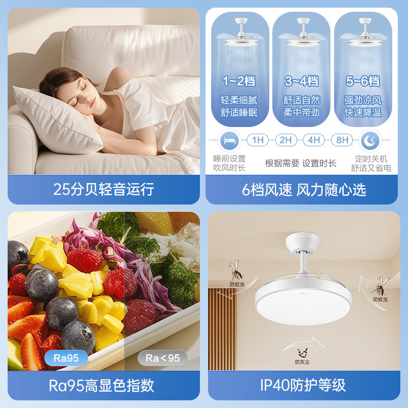 Bull 36inch Extended and Thickened Ceiling Fan Light, Invisible Integrated New Model, Small Size, Blade-Less, Three-Proof Ceiling Fan Light