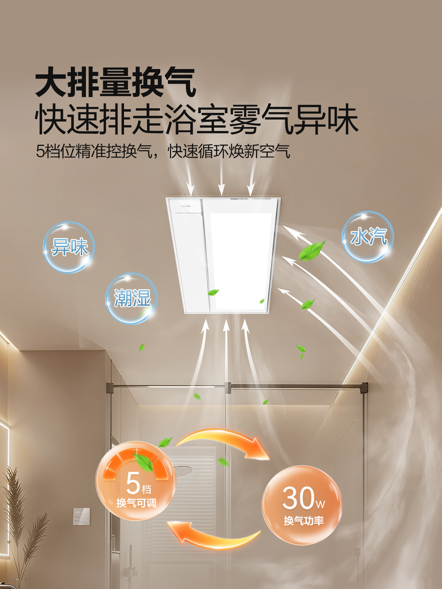 Bull Brand Bathroom Heater with Lighting and Exhaust Fan, Integrated Bathroom Heater, Touch Smart Thermostat, Bathroom Heater with Ventilation Fan and Lighting