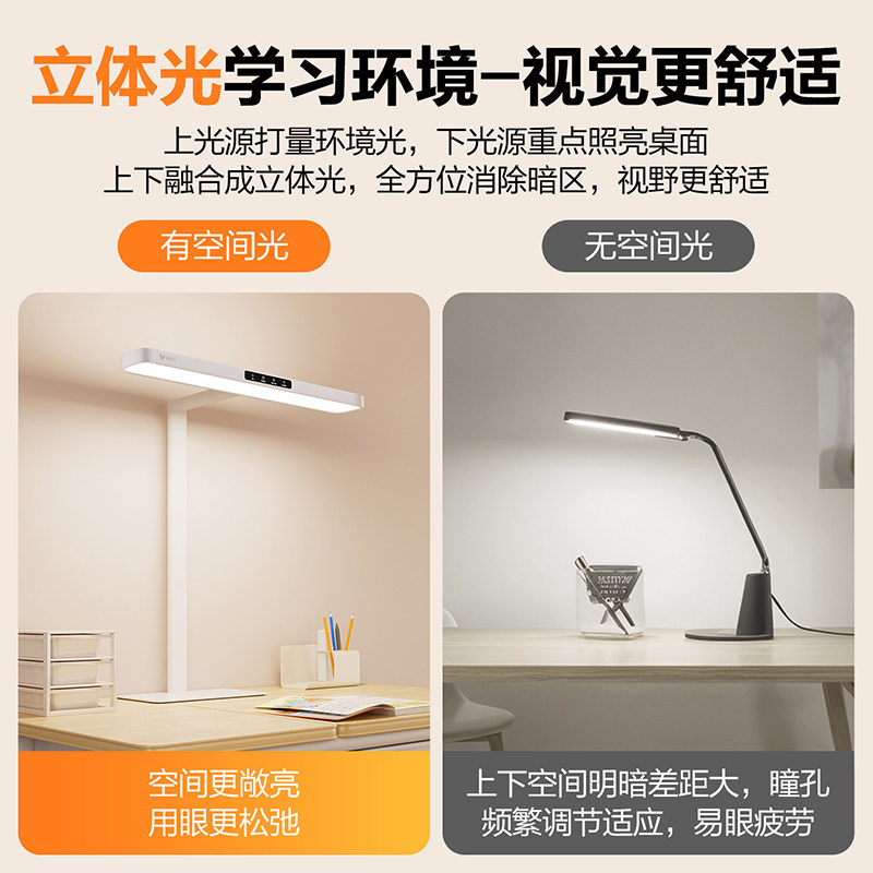 Bull Desktop Small Lamp Eye Protection Study Lamp Children's Book Desktop Writing Reading Full Spectrum Desk Lamp