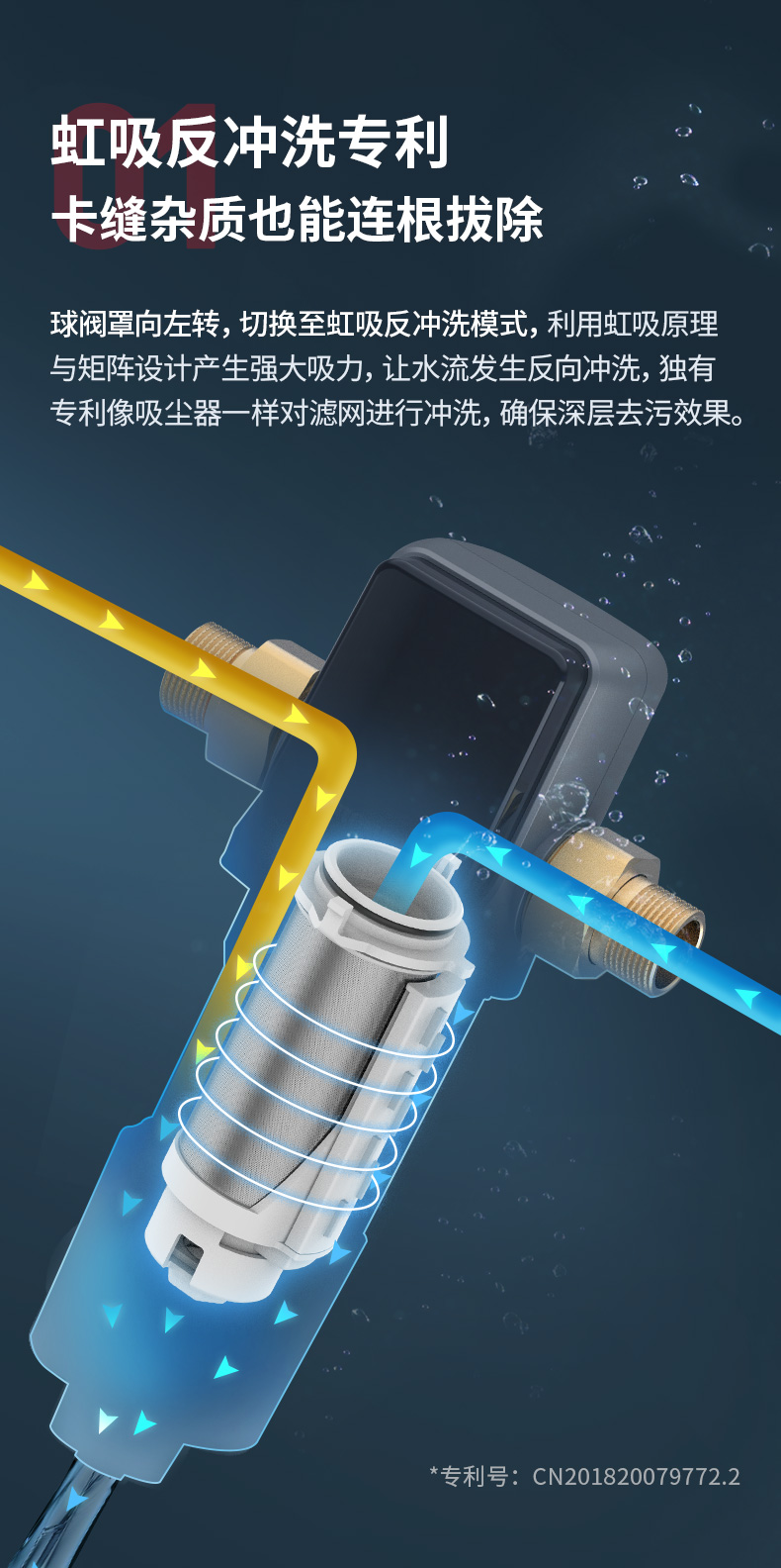 霍尼韦尔 虹吸反冲洗+磨刮 前置过滤器 6T/h大通量 图11