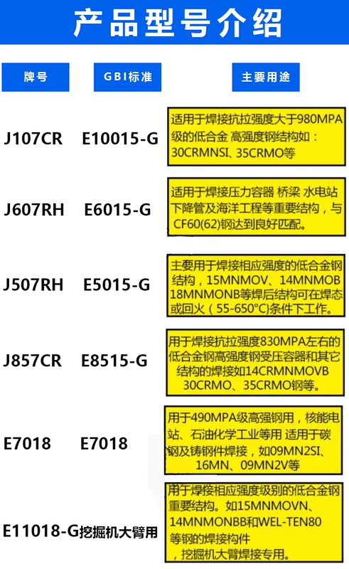 J107CRJ857CR J507RH J607RH E7018 Máy xúc kéo cường độ cao đúc que hàn thép hàn gang que hàn sắt