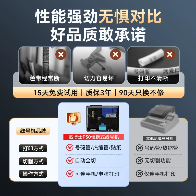 贴博士 High speed handheld printer, shrink tube, P56