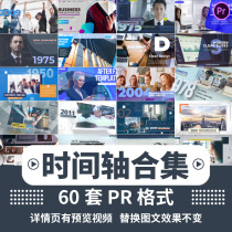 PR template corporate timeline development history science and technology history review graphic display album photo video material