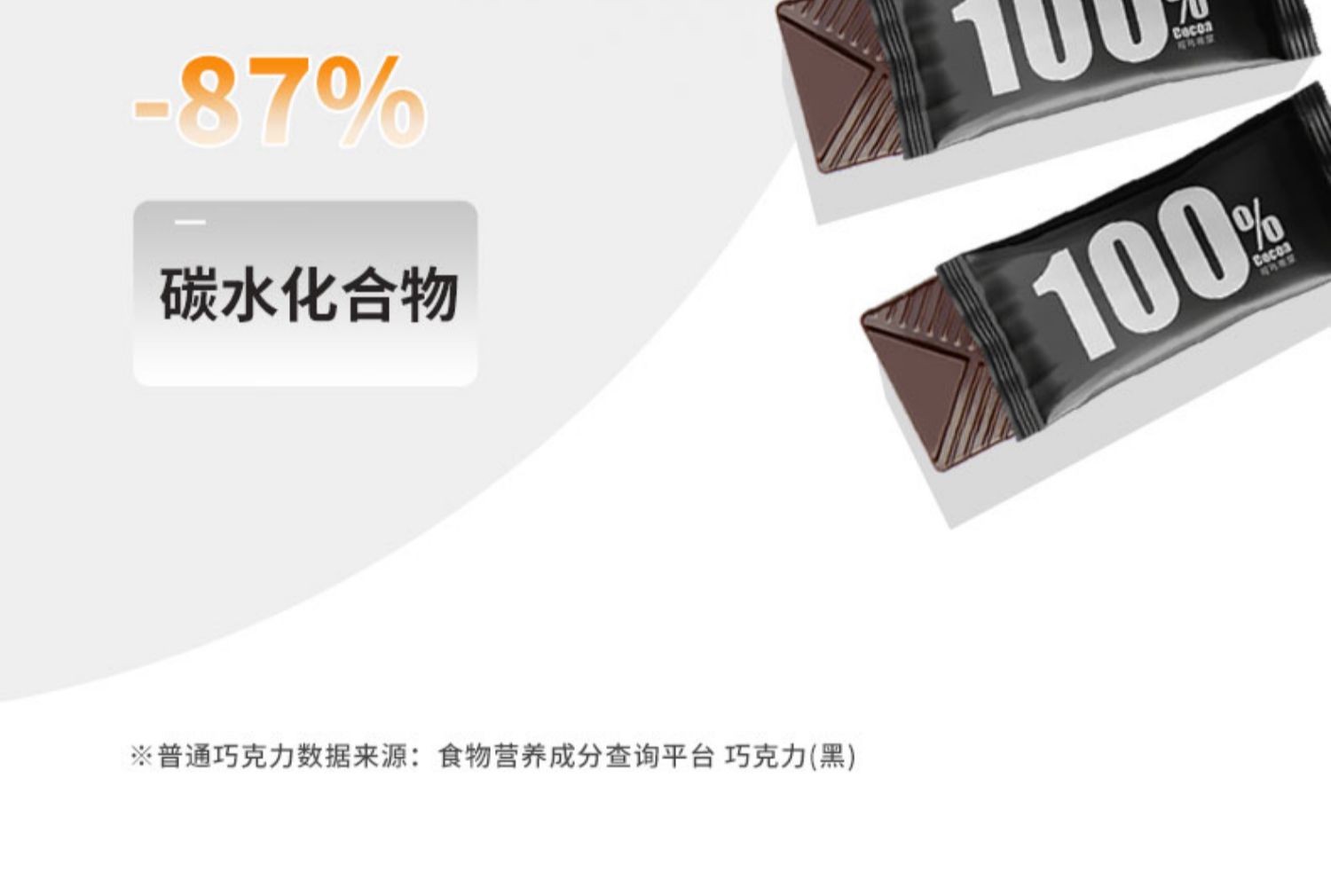 健身代餐零食纯可可脂百分百黑巧克力