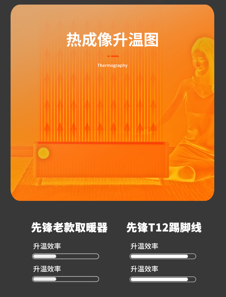 天猫超市 先锋 2200w速暖 踢脚线取暖器 整屋升温 图6